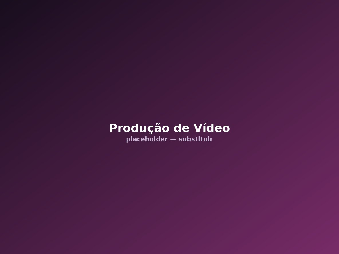 Produção de vídeo